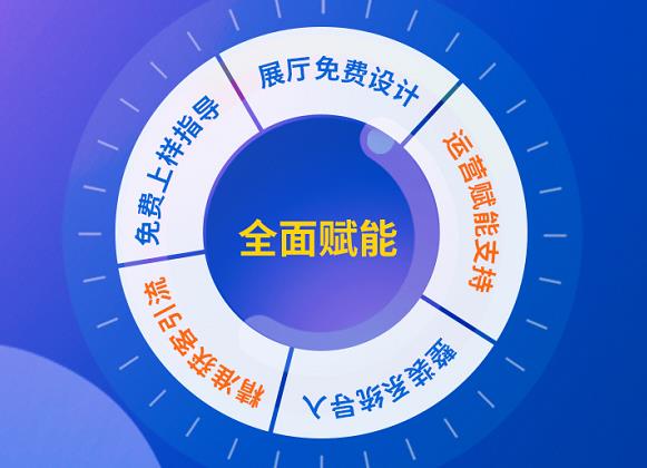 余工大家居新整裝1+1min店全國(guó)加盟指南